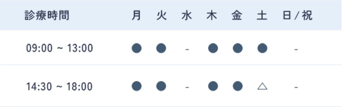 診療時間